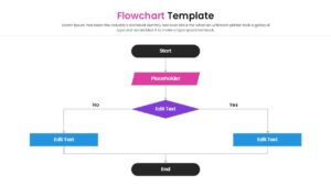 Algorithm flow chart template with editable text placeholders