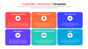 Corporate capability statement collage showing multiple slide variations and layout options