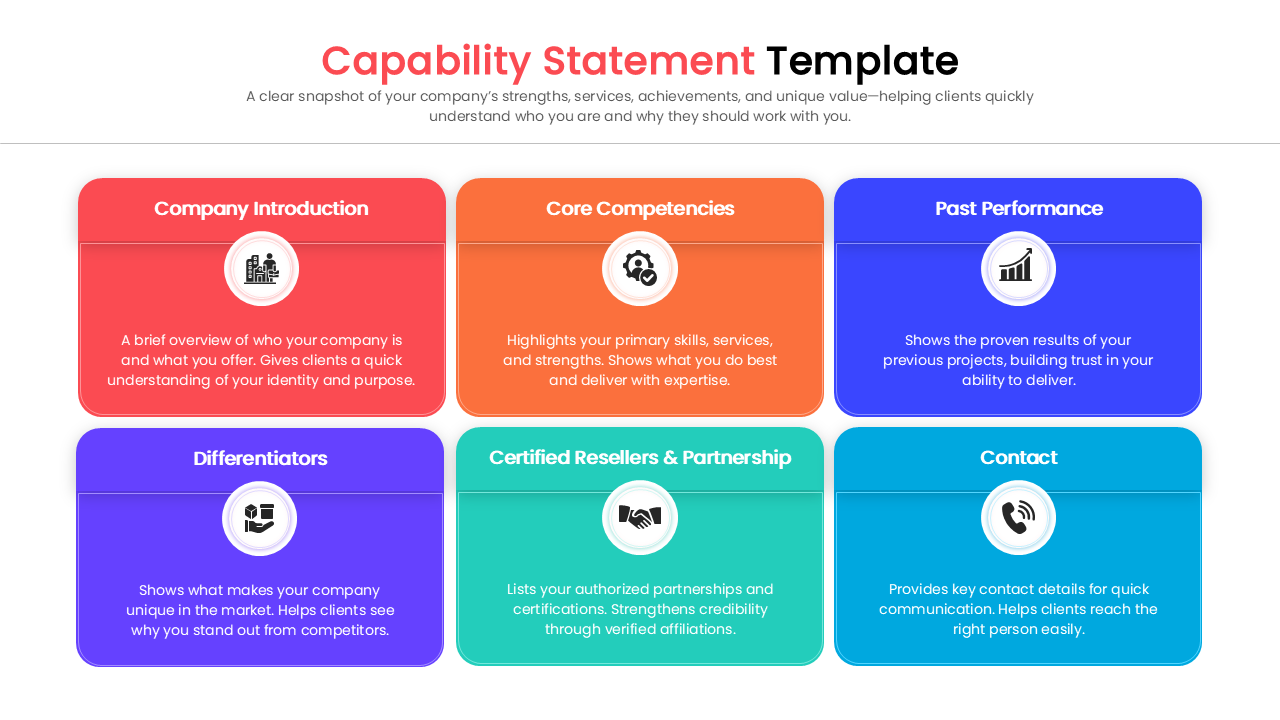 Corporate capability statement collage showing multiple slide variations and layout options