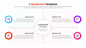 Four part grid diagram with central icons for SWOT analysis.