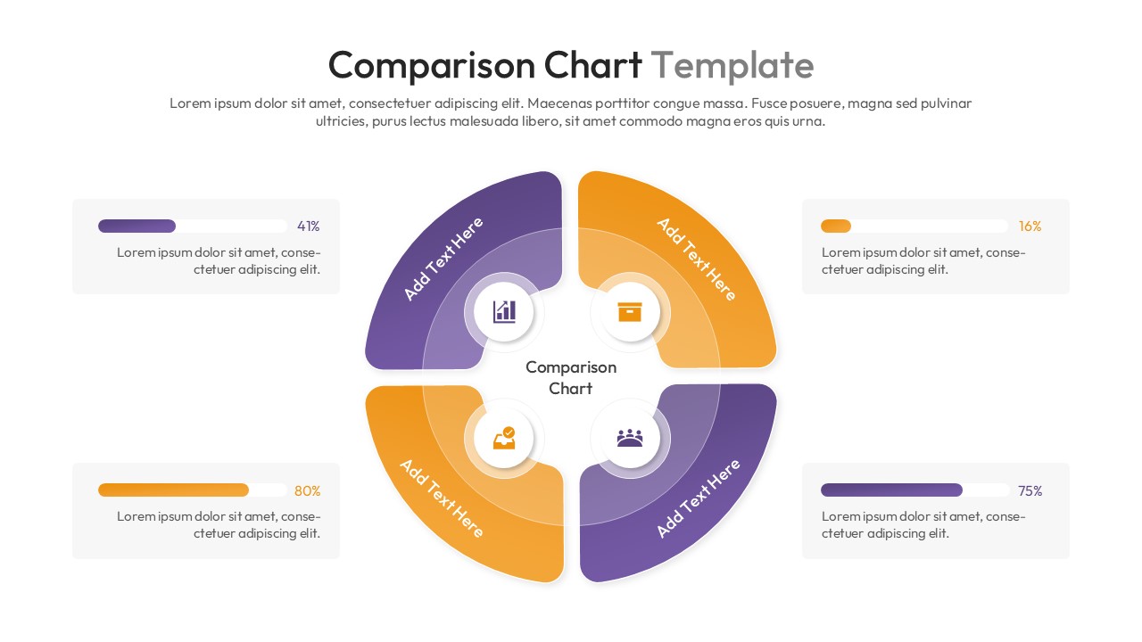 Circular segmented comparison chart with side progress bars for data visualization