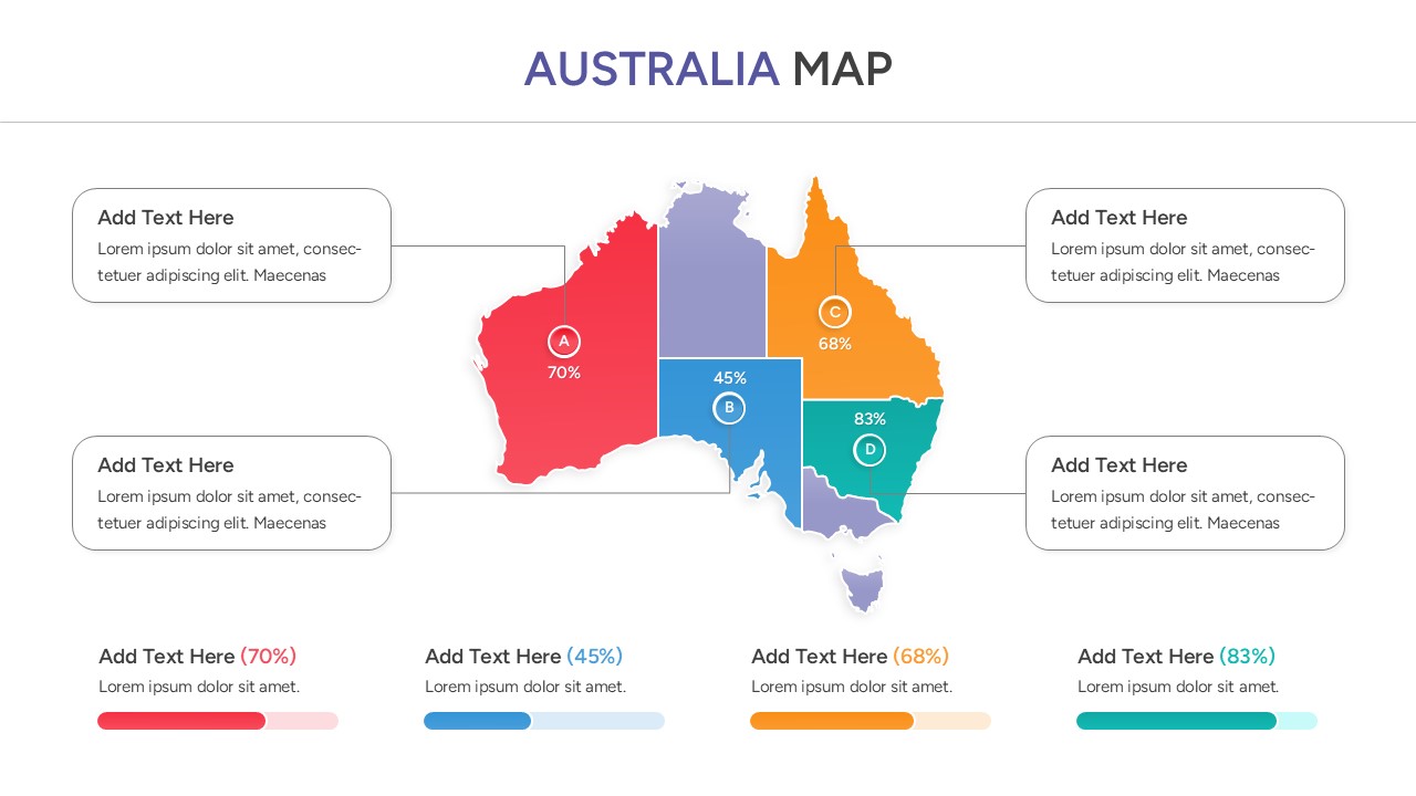 Professional Australia map slide with four numbered text boxes and colorful location pins across the continent