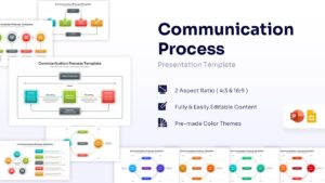 Communication Process featured image showing various flowchart slides for PowerPoint and Google Slides
