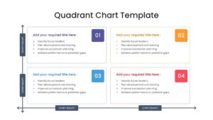 Strategic planning matrix with listed bullet points in four distinct colored blocks.