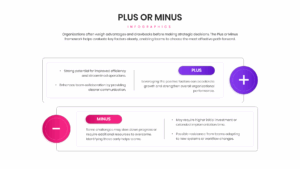 Comparison infographic showing strengths and challenges side by side