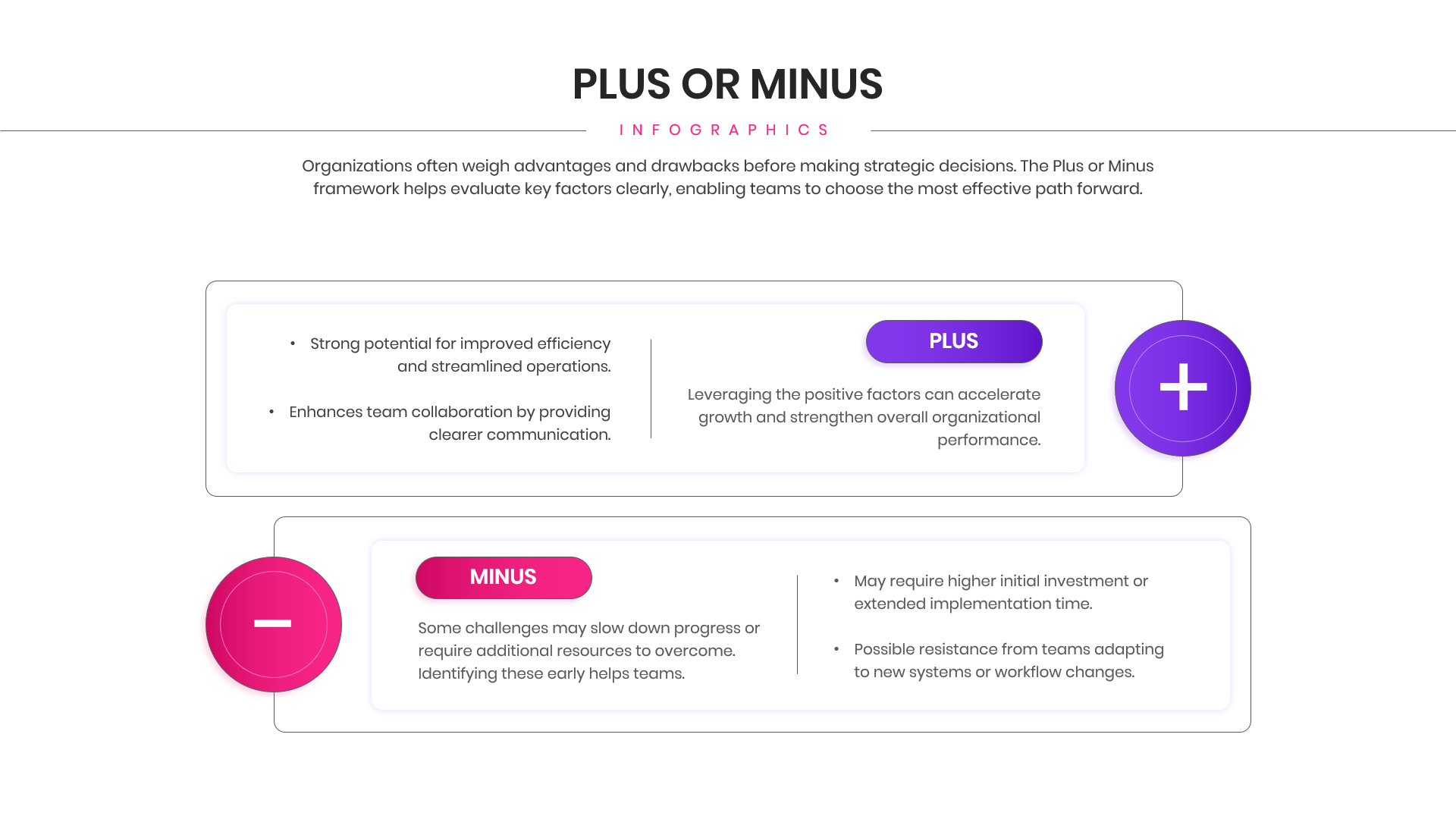 Comparison infographic showing strengths and challenges side by side