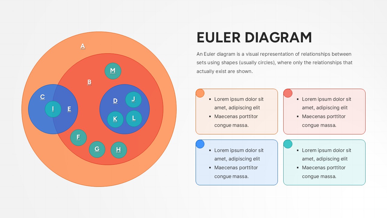 mixed concertrics circles with multiple small circles inside