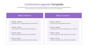 Vertical timeline slide showing a two-day conference schedule with bullet points for session descriptions