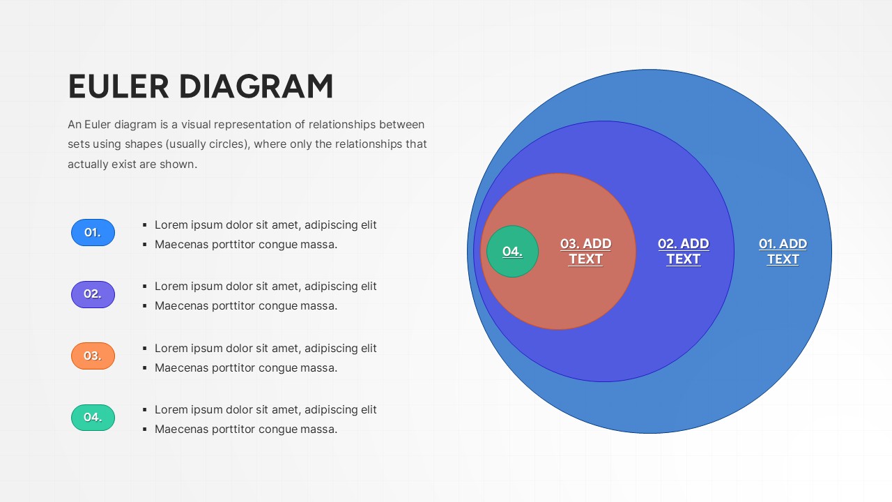 circles diagram with four layers to visualize subset hierarchies.