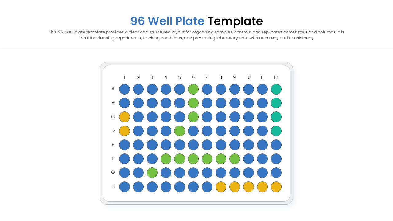 Microplate diagram with colored wells for tracking experiment samples