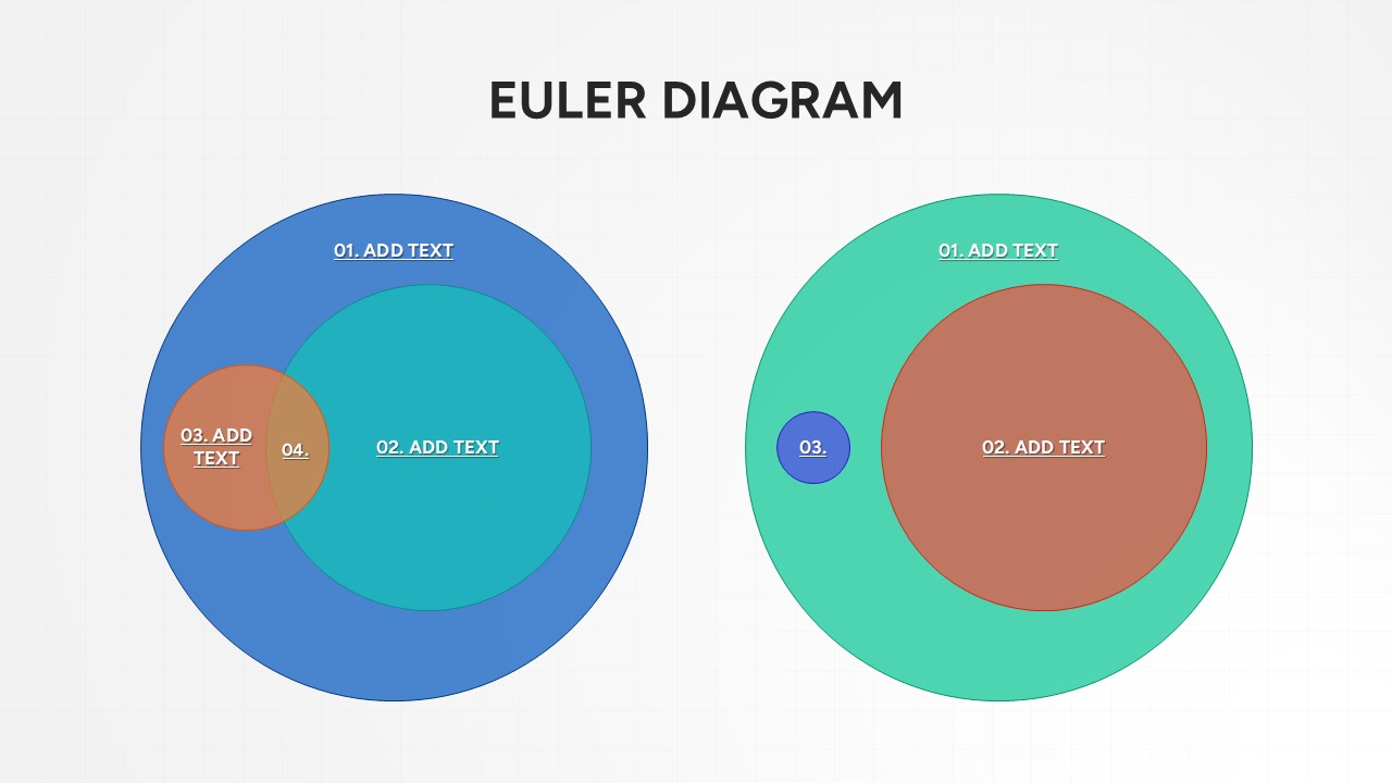 Two overlapping blue and purple circles representing a simple Euler relationship