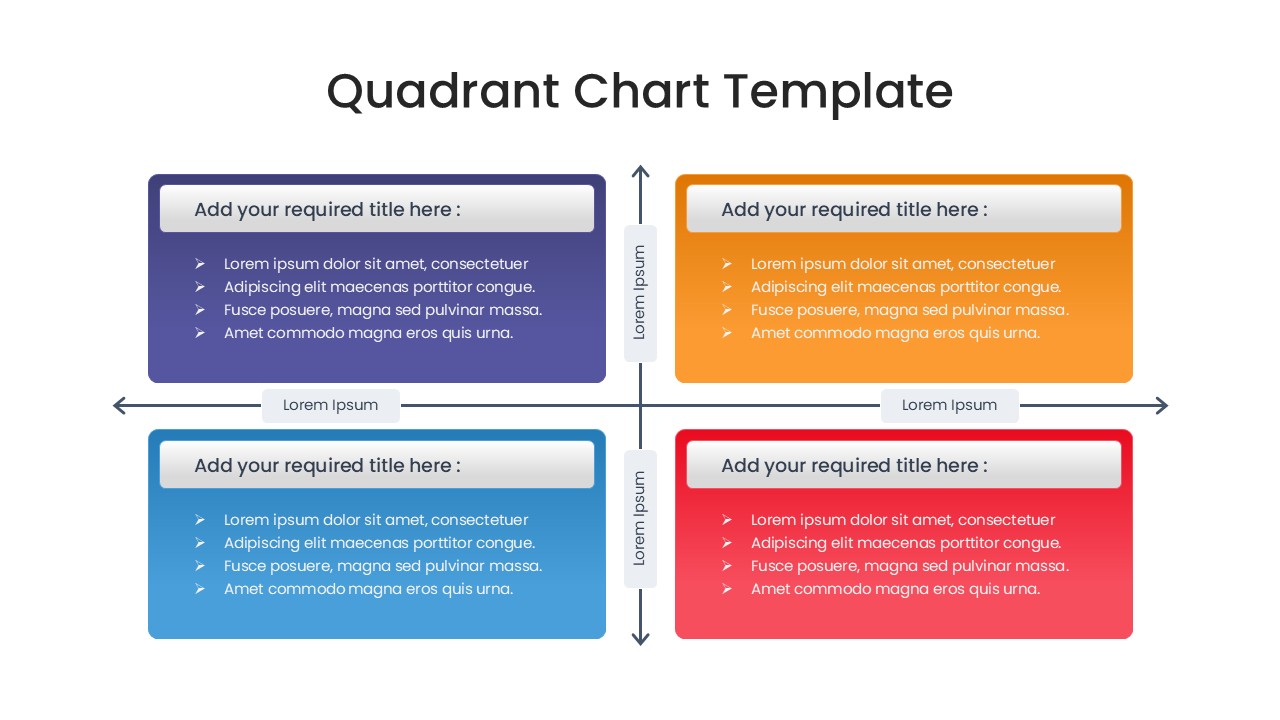 Business matrix diagram featuring four large colored rectangles for detailed text descriptions