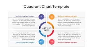 Strategic planning matrix with listed bullet points in four distinct colored blocks.