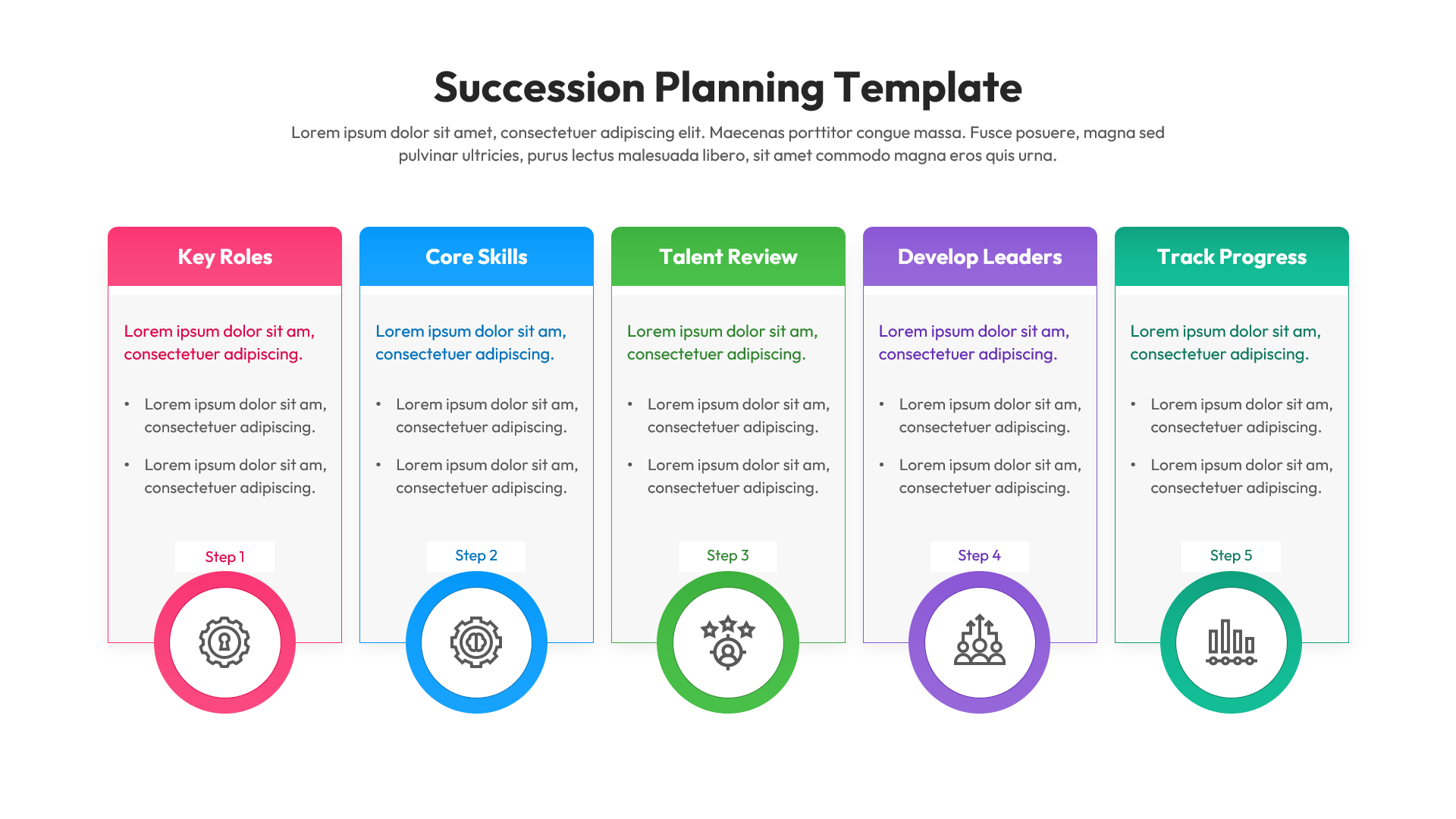 Succession plan matrix chart showing key roles, current incumbents, and primary successors
