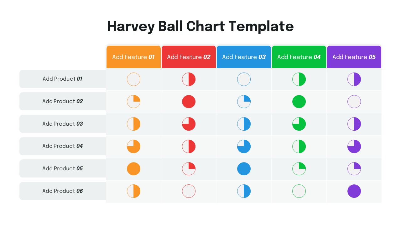 Professional PowerPoint table layout using Harvey Ball symbols to compare product features and performance metrics