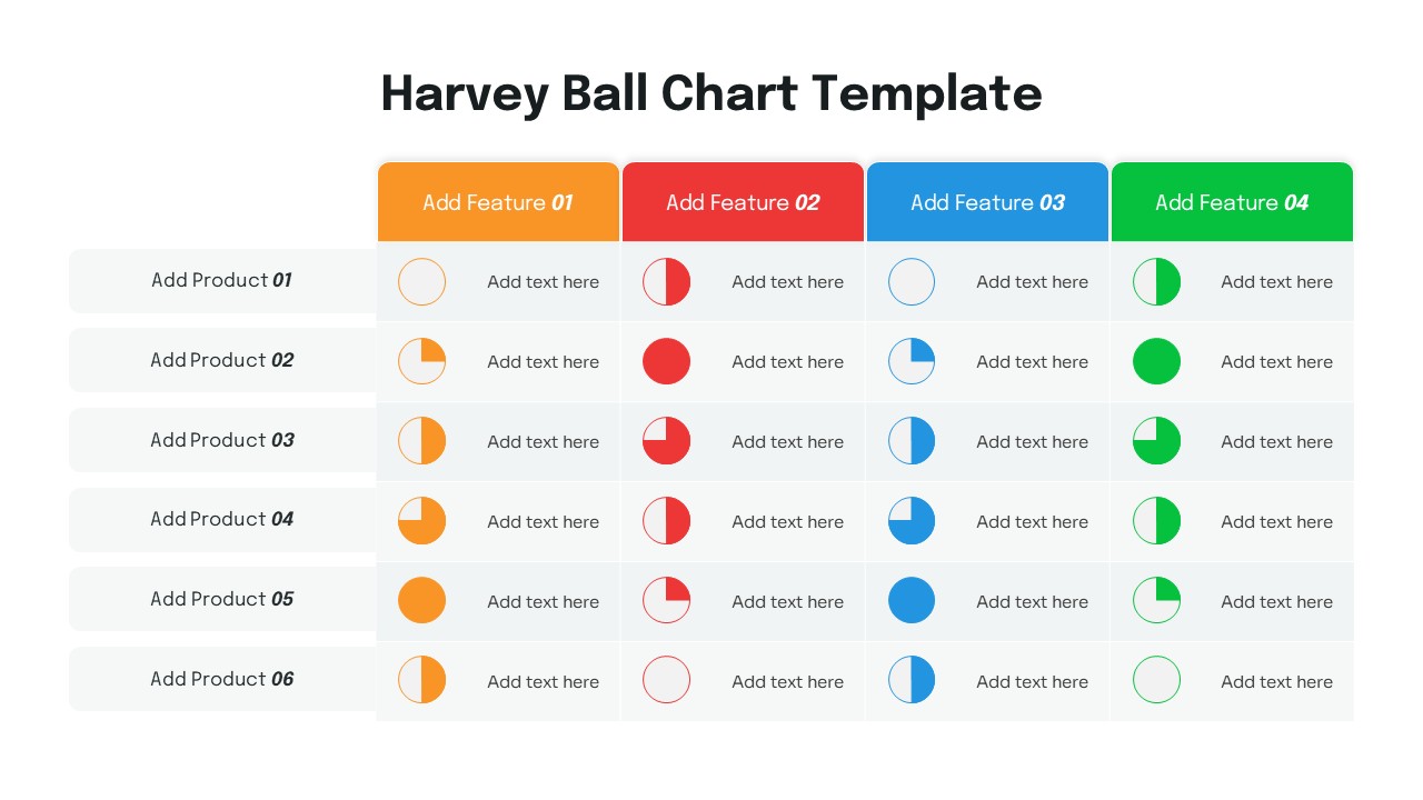 Professional PowerPoint table layout using Harvey Ball symbols to compare product features and performance metrics