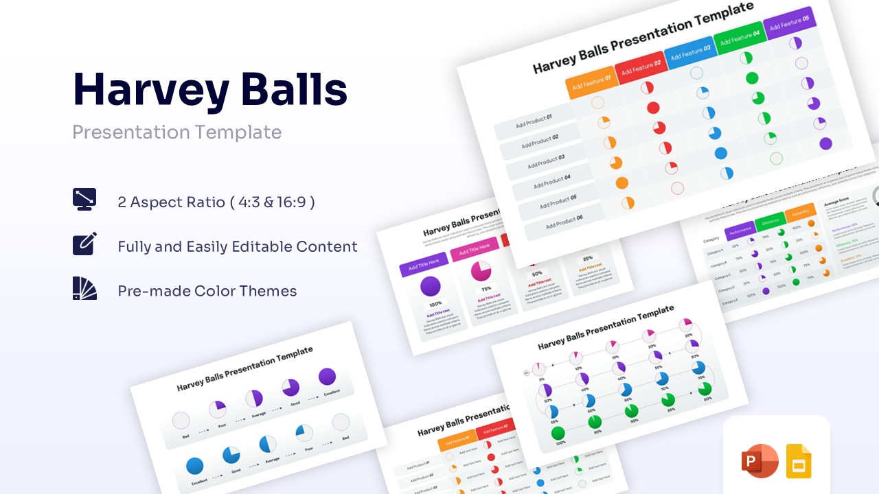 Harvey Balls presentation template featured image showing a collection of data visualization slides for progress tracking and comparison