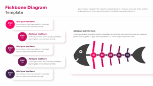 Fishbone diagram presentation slide with dark grey head and pink spines for root cause analysis.