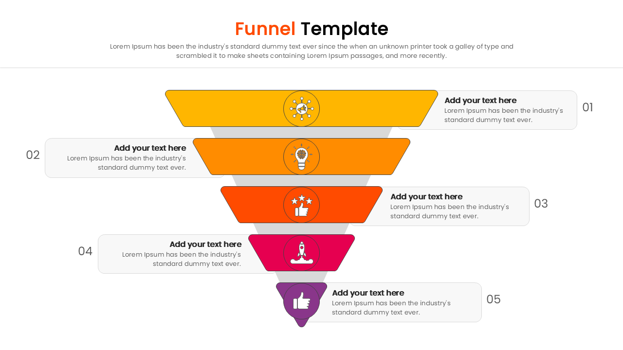 Inverted pyramid diagram showing process reduction steps