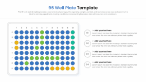 Scientific presentation slide with an 8 by 12 well plate outline