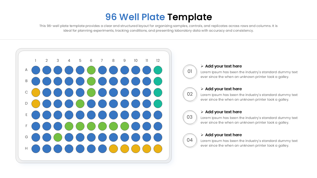 Scientific presentation slide with an 8 by 12 well plate outline
