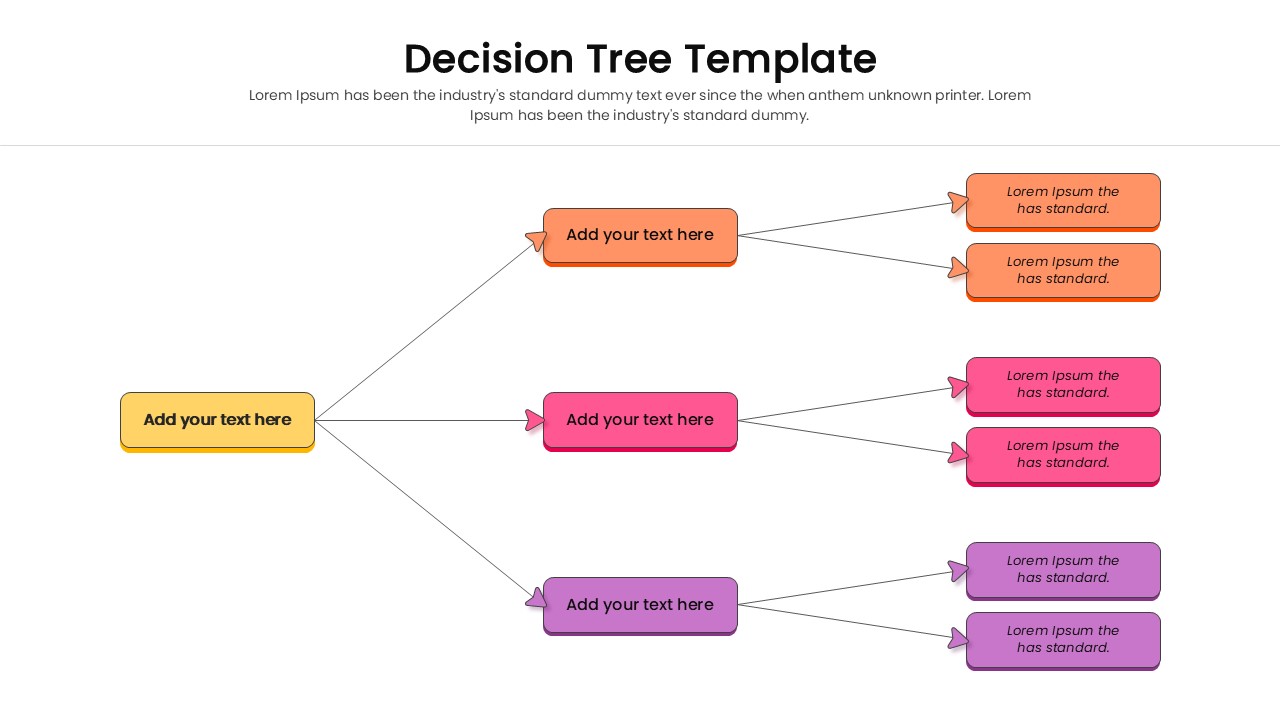 Structured process map template with distinct levels for strategic planning presentations.