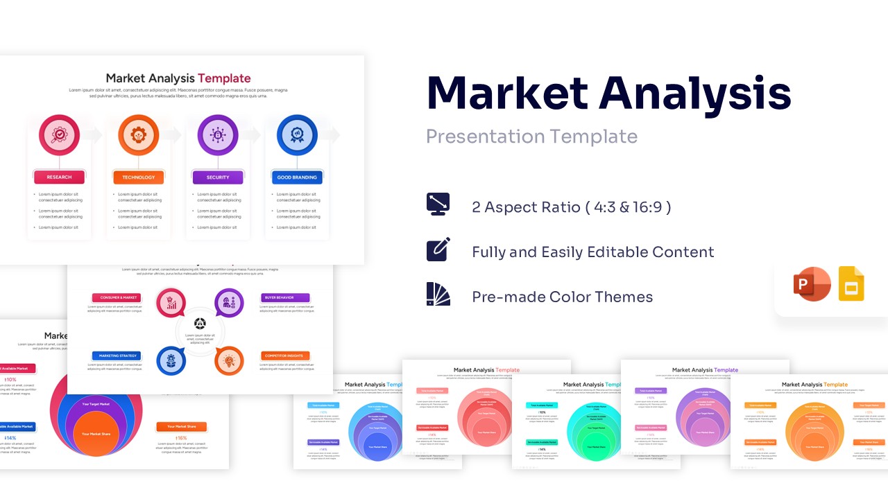 Featured image showing a market analysis slide deck with various circle charts and process diagrams.