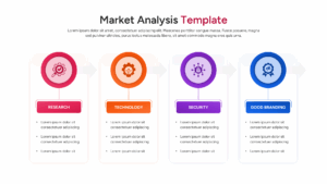 Comparison of target market sizes using layered circular graphics in a presentation layout.