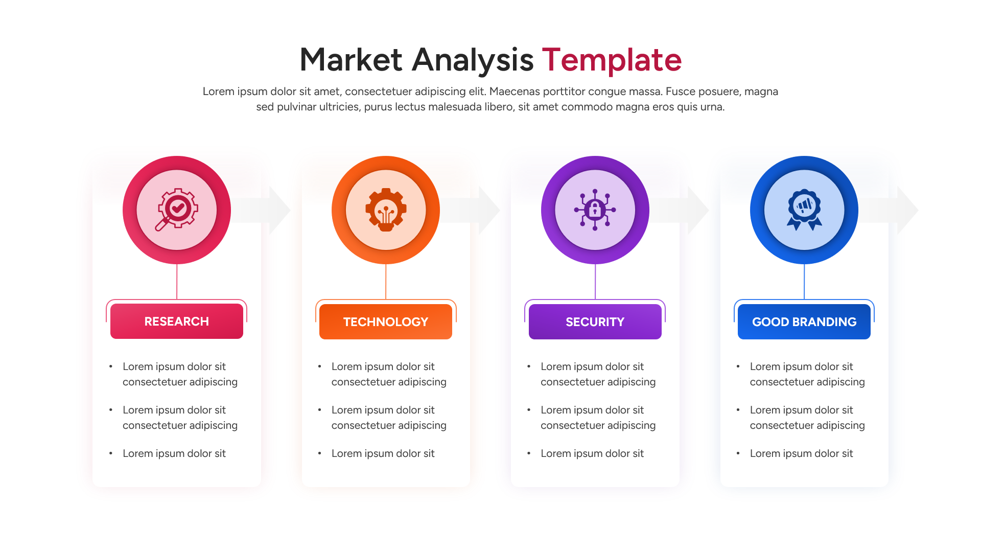 Comparison of target market sizes using layered circular graphics in a presentation layout.