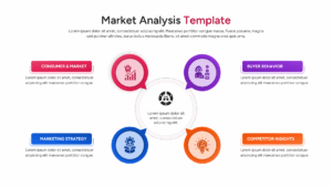 SWOT analysis slide with four colored cards for strengths, weaknesses, opportunities, and threats