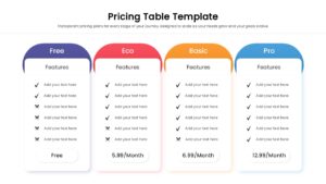 Subscription plan PowerPoint slide showing Free, Eco, Basic, and Pro tiers with checkmarks