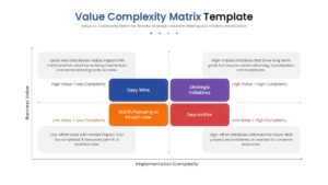 Business strategy slide template for product roadmap planning and strategic decision making