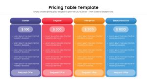 Modern pricing layout with purple, red, orange, and blue header cards