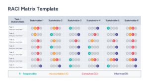 Project management chart illustrating team accountability and consultation flows