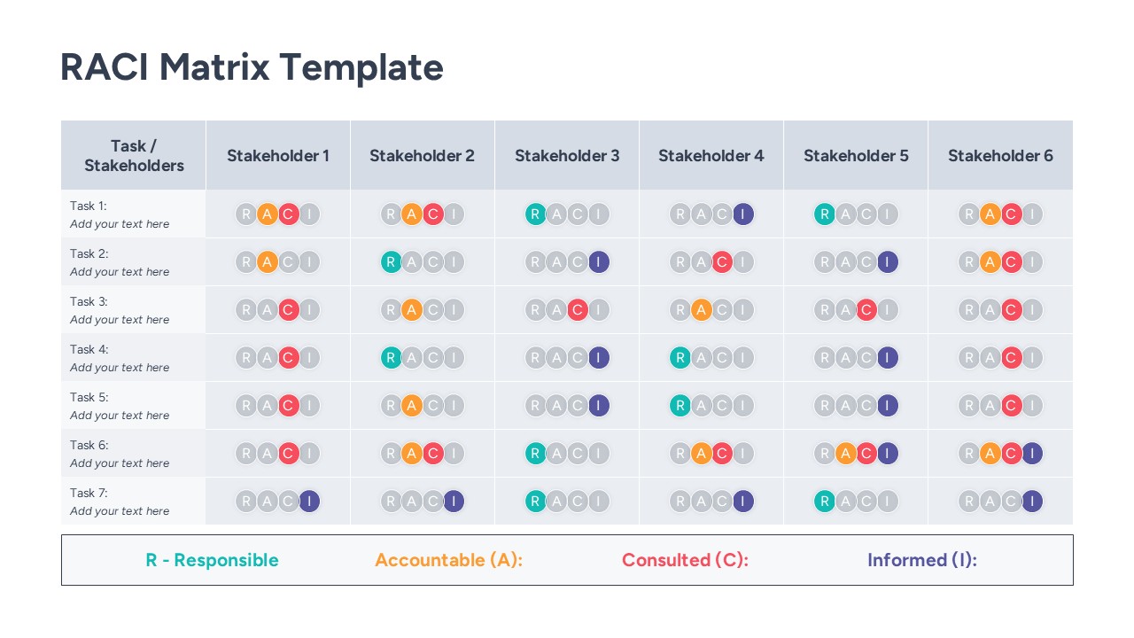 Project management chart illustrating team accountability and consultation flows