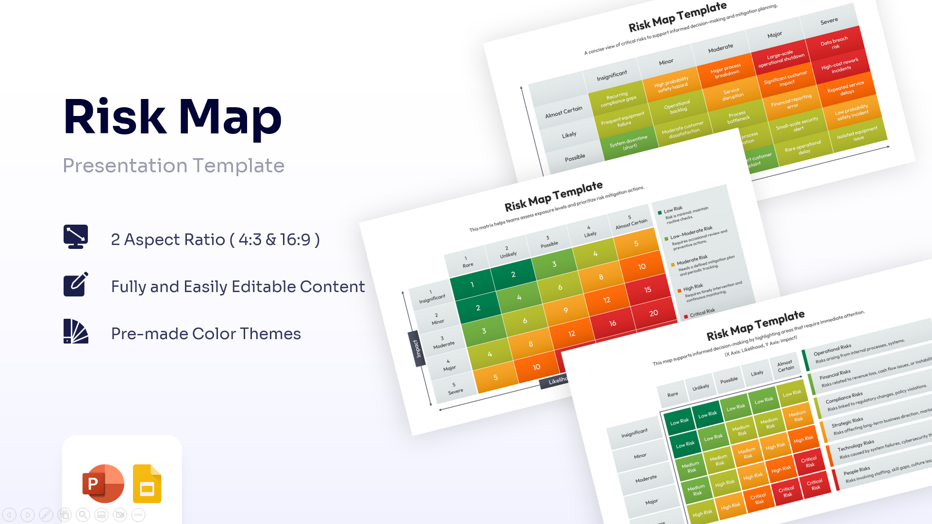 Risk map matrix showing impact versus likelihood with a color-coded heatmap grid