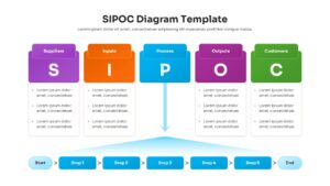Process mapping diagram template with a horizontal flow and clean corporate design