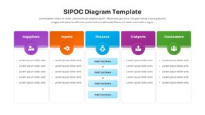 Six Sigma SIPOC table slide with editable text placeholders and icon headers