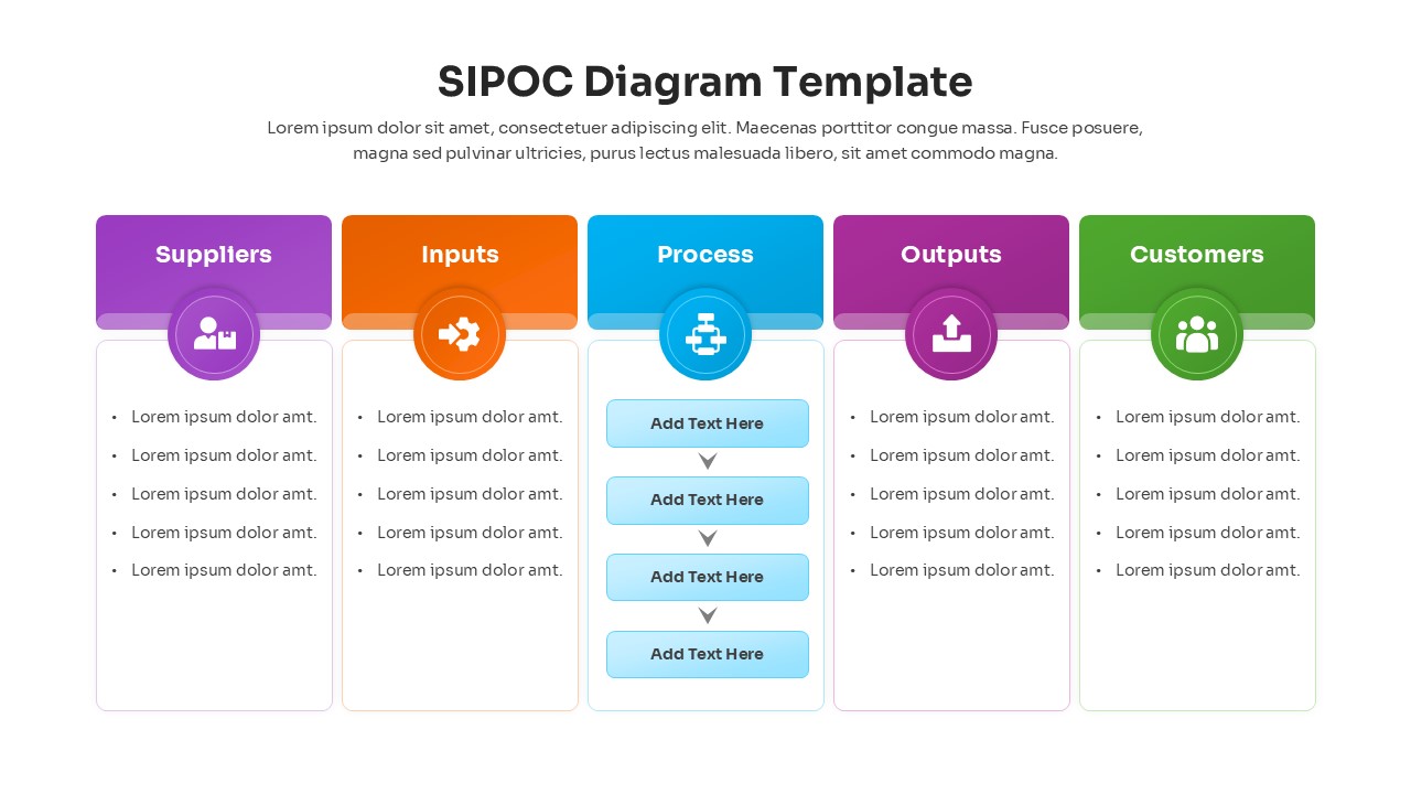 Six Sigma SIPOC table slide with editable text placeholders and icon headers