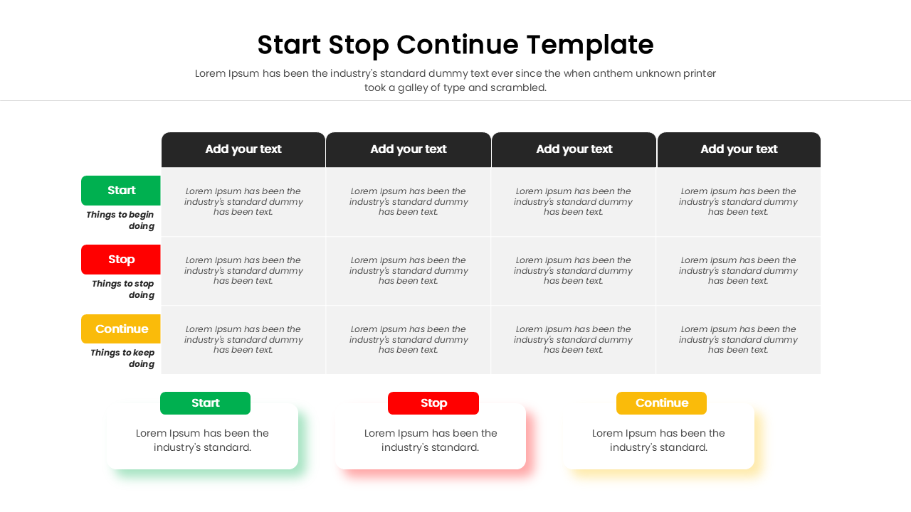 Minimalist infographic slide featuring stoplight icons and bold action headers for business reviews