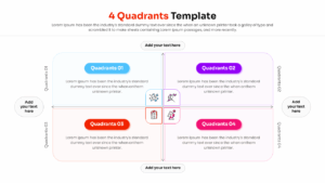 Business diagram showing four steps or categories in a square grid