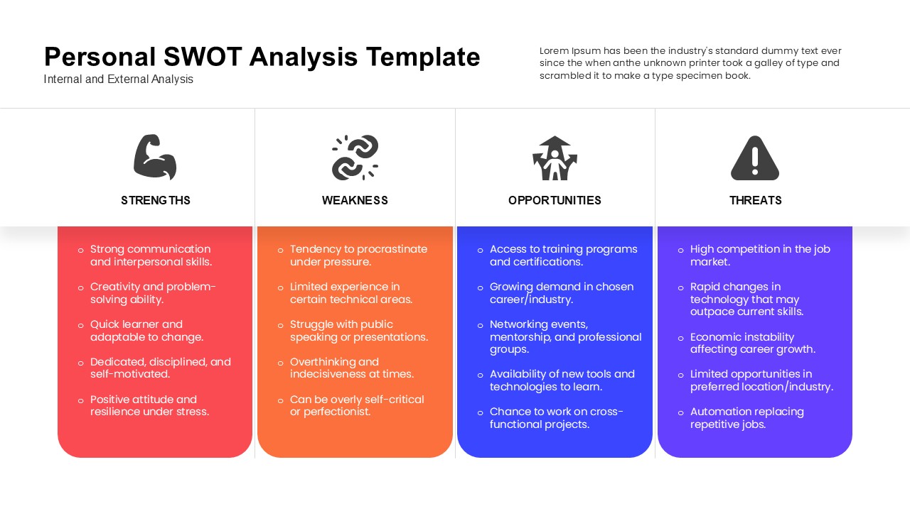 Four-quadrant Personal SWOT slide with red, orange, blue, and purple sections