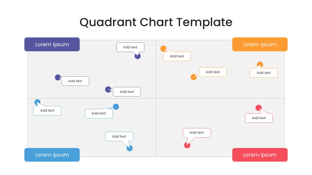 Quadrant chart slide with a scatter plot layout using colored speech bubbles on a 2x2 grid