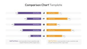 Horizontal mirror bar chart slide comparing percentages with central icons in purple and orange