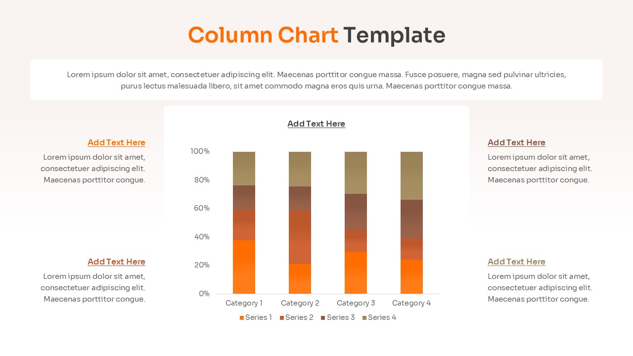 Clustered bar chart layout featuring three data series and descriptive text boxes at the bottom