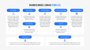 Nine building blocks model for startup business planning presentations