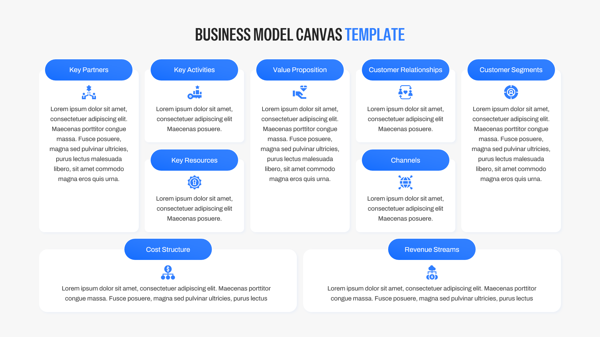 Nine building blocks model for startup business planning presentations