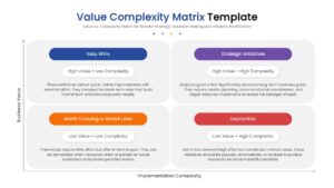 Strategic prioritization chart for assessing high value and low complexity tasks in business planning