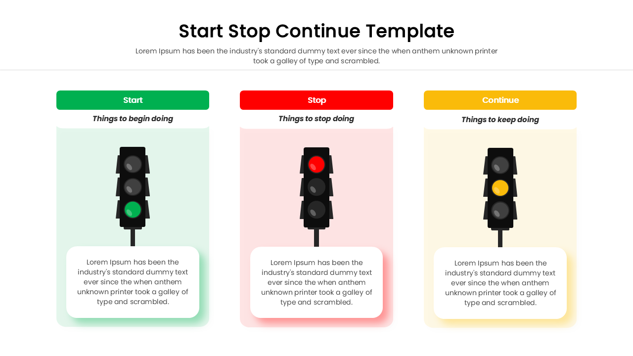 A horizontal traffic light signal bar above three white description cards for process feedback