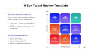hr talent review template for PowerPoint and Google Slides